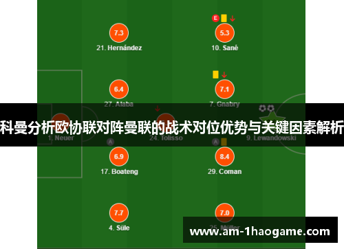 科曼分析欧协联对阵曼联的战术对位优势与关键因素解析