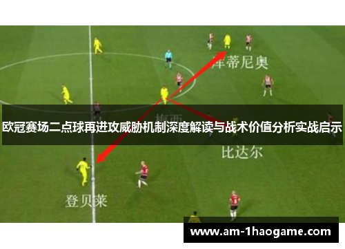 欧冠赛场二点球再进攻威胁机制深度解读与战术价值分析实战启示